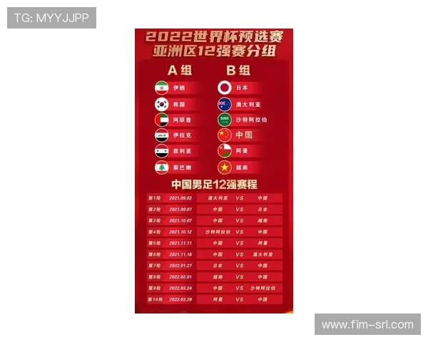 2026年世界杯亚洲区预选赛积分榜实时追踪，掌握最新排名动态
